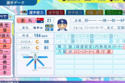 【悲報】パワプロの中日・金丸夢人wwwwwwwwwwwwwwwwwwwwwwwwwwwwwwwwwwwwwwwwwwwww