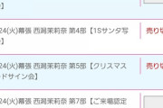 【朗報】NGT西潟茉莉奈さん、全然人気落ちてない