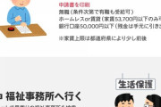 生活保護（家賃＋8万円）「人として最低限度の生活ができます」←は？無理だろ