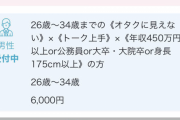 【悲報】男性のハードルが高すぎるオタク婚活パーティー、発見される