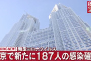 【9/11】東京都で新たに187人の感染確認　新型コロナウイルス