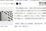 コロナ､ひっそりと第10波 入院患者は昨年末の2倍 医療はそろそろ逼迫か