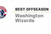 ESPN「オフシーズンに最高の動きをしたのはウィザーズ」