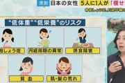 「日本の若い女性は痩せすぎ」元モデル女性48kgキープで何度も骨折　夫と栄養ある食事で健康取り戻す
