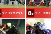 【有馬記念ファン投票】第1回中間発表　1位タイトルホルダー、2位エフフォーリア、3位イクイノックス