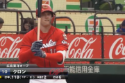 広島クロン.100(20-2) 10三振 1四球
