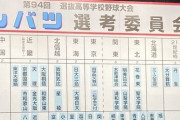 【悲報】センバツ高校野球、5日後に開幕なのに話題にならない