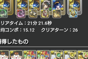 【パズドラ】新百式チャレンジ、みんなどのアグリPTでクリアした？