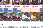 【パズドラ】キティカイラ持ってない人は四季神2体交換必須だな【ダンボ7獄練】