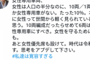 【朗報】フェミニストさん「女性を守るために車両の半分以上は女性専用車両にすべき」