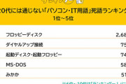 【これマジ？】Z世代に通じないIT死語ランキングｗｗｗｗｗ