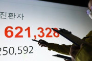 #韓国記事翻訳　『1日で62万人感染・429人死亡。コロナに関して大韓民国は無政府状態になった』、『自画自賛してたのに62万人・・』