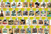 【特報】漫画ドラゴンボール、超豪華漫画家たちが描き下ろしたカバーで販売