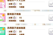 【ウマ娘】固有因子発動のトレアビは一見高くて微妙そうだけど実はウマプランとの相性が抜群らしい