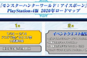『モンハンワールドアイスボーン』2020年のロードマップ公開！3月に特殊個体モンスター2頭が追加など