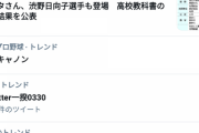 【朗報】グレタ、日本の教科書に載る