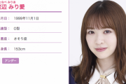 【乃木坂46】本日の「らじらー！」、体調不良により伊藤純奈ちゃんお休み…代打はみり愛！
