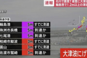 【画像】輪島中学校のグラウンド、地割れでとんでもないことに　これが地震の破壊力か……