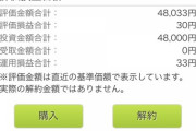 【悲報】大学生ワイ、今朝の積み立てNISAを見て絶句