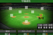 【プロスピA】駒田の守備って実際そんなに上手くなかったんやろ？