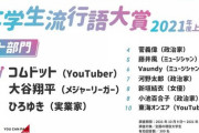 【朗報】大谷翔平、大学生流行語ランキング（ヒト部門）で2位！！