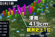 新潟県津南町　419cmの積雪、日本新記録  [2/24]