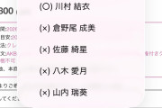 【朗報】本日のAKBオンラインお話し会　当日券が完売祭りwwwwww