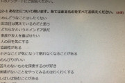 中日のファンクラブ、謎のアンケートを実施してしまう