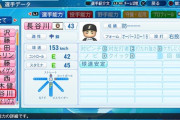 パワプロ2021の日ハム長谷川凌汰ｗｗｗｗｗｗｗｗ