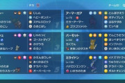 【ポケモンSV】マイナーポケモン遊ぼうとカジュアル潜ったら相手はカイリューにミライドン！助けて！