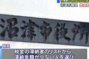 【悲報】滞納者の税金を自分で払っていた市職員、懲戒処分を受ける