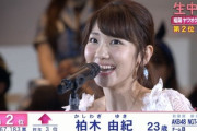 【AKB48】ゆきりんって総選挙で2位になった時はまさか三十路になっても握手が主な仕事だとは考えてなかっただろうな【柏木由紀】
