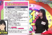 影山優佳さん、30歳で選挙に出るつもりだったｗｗｗｗｗｗ