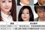 【陰謀論】＜沢尻エリカ逮捕＞ 「政権不祥事と芸能人逮捕の偶然とは思えない相関関係」と日刊ゲンダイ