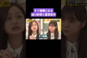乃木坂46 #乃木坂工事中 #冨里奈央 #金川紗耶 一ノ瀬美空 池田瑛紗 中西アルノ 川﨑の反応まとめ