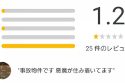 【悲報】飯塚幸三さんのマンション、口コミが荒らされる
