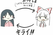 【東方】歪な共依存関係が脳を狂わせる…