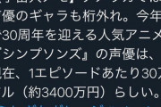 声優のギャラって国によって違うんだな・・・