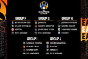 《AFCチャンピオンズリーグ》グループステージ組み合わせが決定。POからのセレッソが一番楽そう？