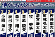 【侍J実況】小園2番セカンド！森下4番！牧DH！先発「早川隆久vsサトリア」【日本vsチェコ/バンテリンドーム】