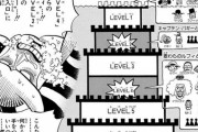 【ONEPIECE -ワンピース】「インペルダウン」ってなんでレベル6まで落ちたら急に刑罰のレベル落ちるんや？？？
