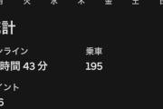 【目標週10万円】チャリUberをさっき引退した者やが...