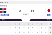 【ドミニカ共和国vs.侍ジャパン】3-11で侍ジャパン勝利！