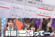 【日向坂46】「トークC」を気にしていた金村美玖【日向坂で会いましょう】