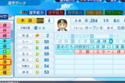 巨人選手のパワプロ能力… 北村に投手能力が付く！