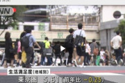「生活満足度」東京圏が地方を下回る・・・コロナ影響か？