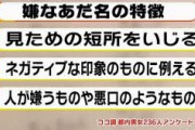 嫌なあだ名で呼ばれたことがある人っていますか？