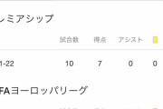 【朗報】古橋亨梧さん(2021年40試合29G5A)←これｗｗｗｗｗ
