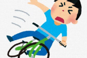 市道にロープを仕掛け、自転車で通行していた男子大学生を転倒させたアルバイト男性（23）を逮捕　殺意については否認