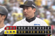 阪神岩崎が通算100セーブ達成　プロ野球史上8人目100セーブ＆100ホールド